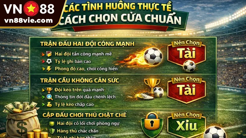 Các tình huống thực tế hay gặp và cách chọn cửa chuẩn Các tình huống thực tế hay gặp và cách chọn cửa chuẩn